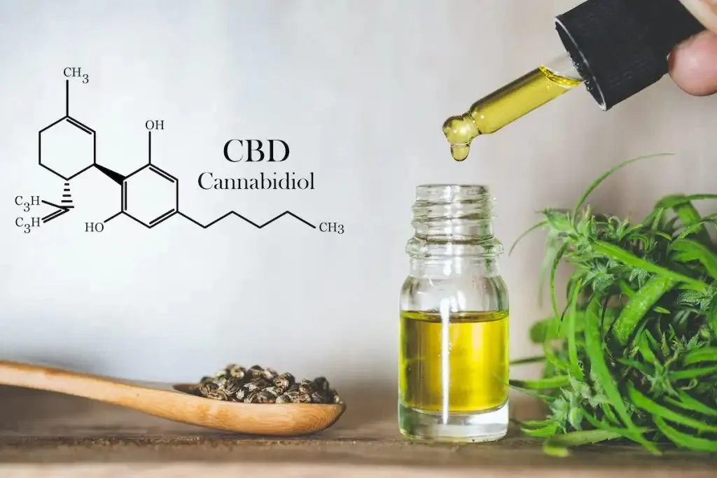 CBD cannabidiol products for cannabis marketing