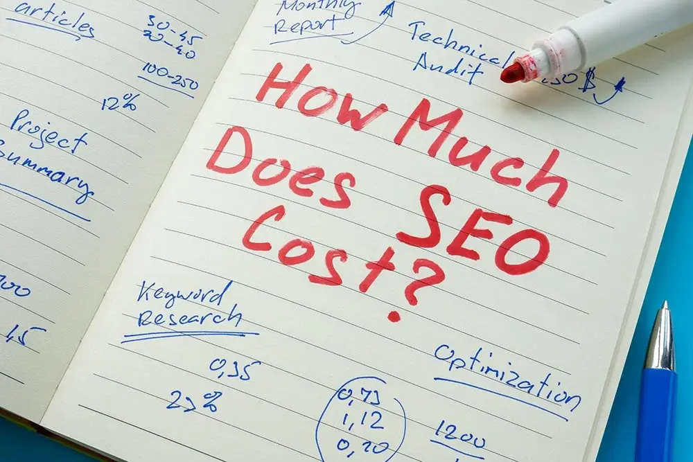 How Much Does SEO Cost? SEO Pricing Guide 2025
