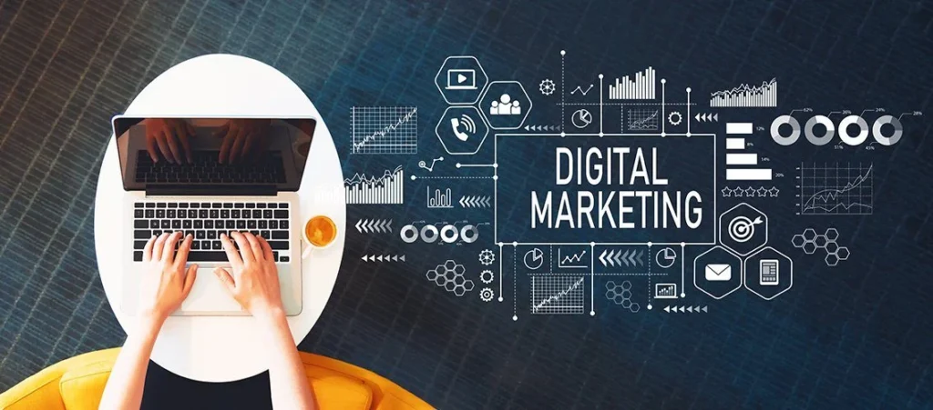 Digital Marketing Prices In Toronto, Canada